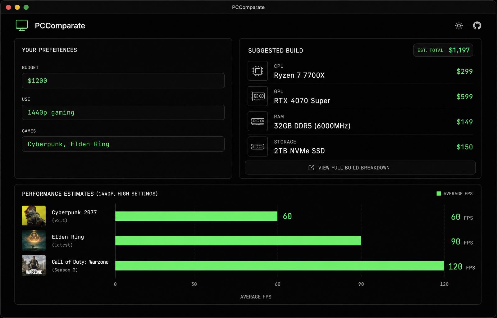 PCComparate interface preview